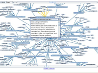 Visualisierung der Rechercheergebnisse